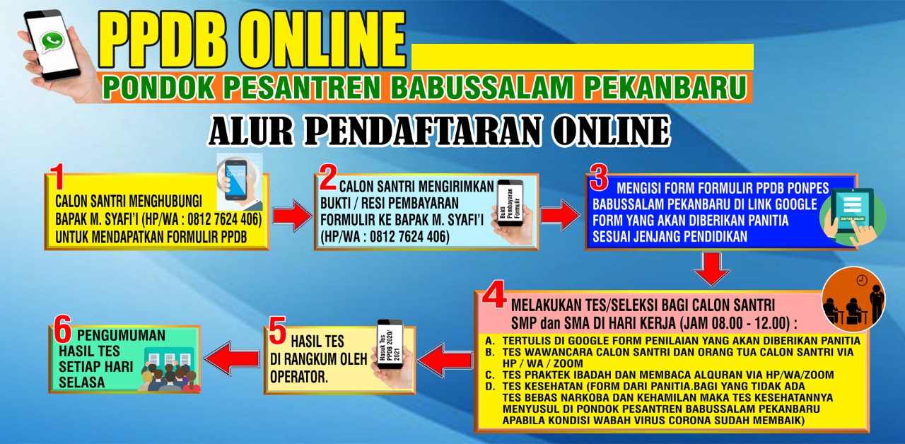 PPDB Online Pesantren Babussalam Sudah Dibuka, Ayo Klik Di Sini