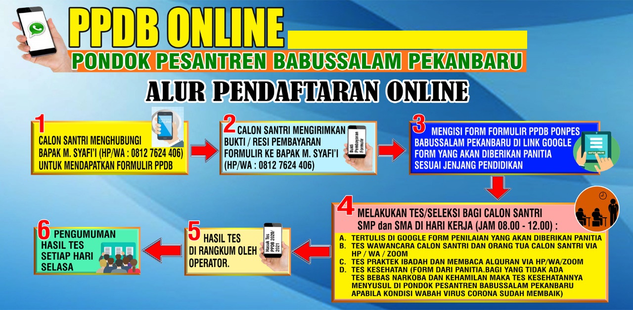 PPDB Online Pondok Pesantren Babussalam Sudah Dibuka, Ayo Klik di Sini